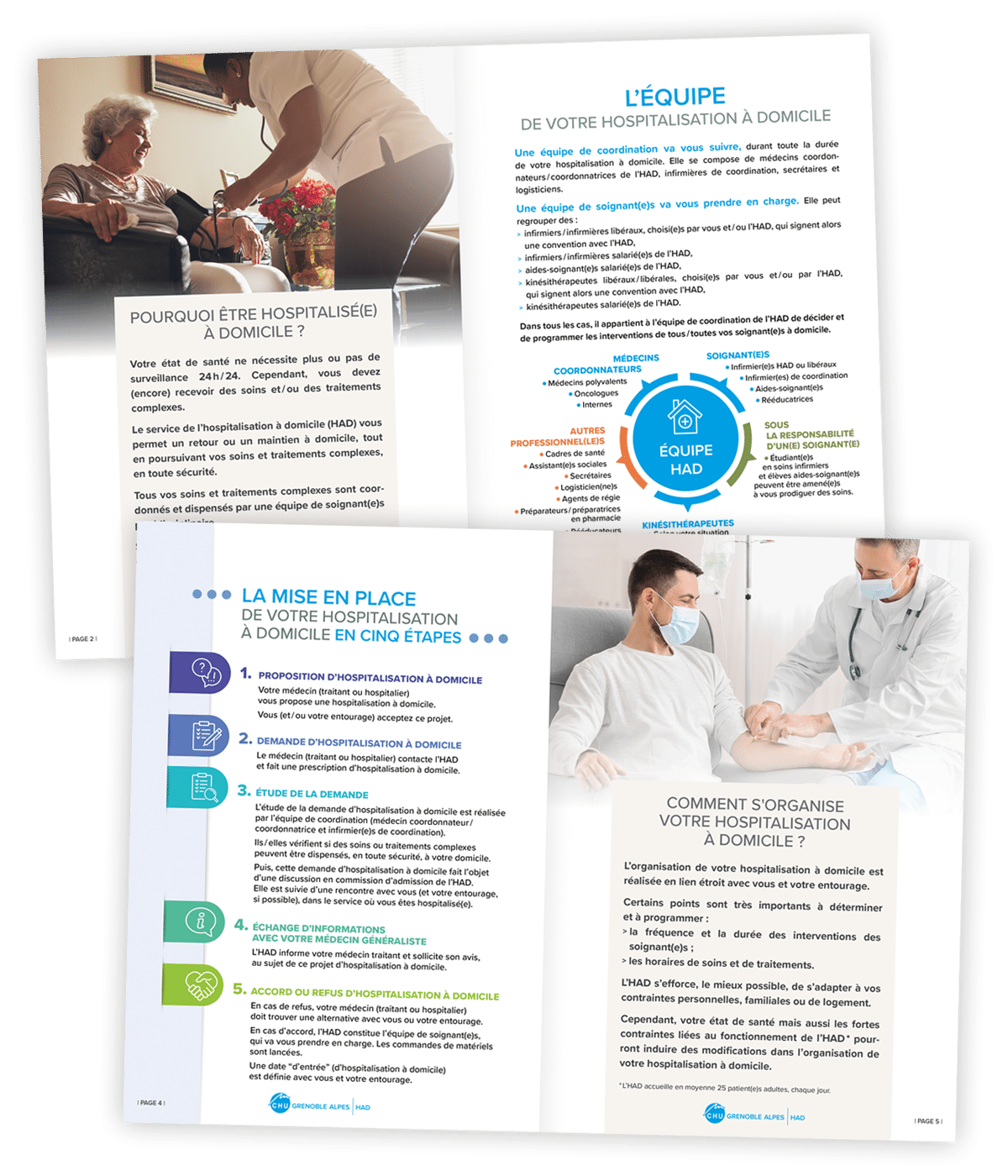 Guide de l'hospitalisation à domicile créé pour le CHU Grenoble-Alpes par Caramel & Paprika - Deux doubles pages du livret Adultes (photo Adobe Stock)