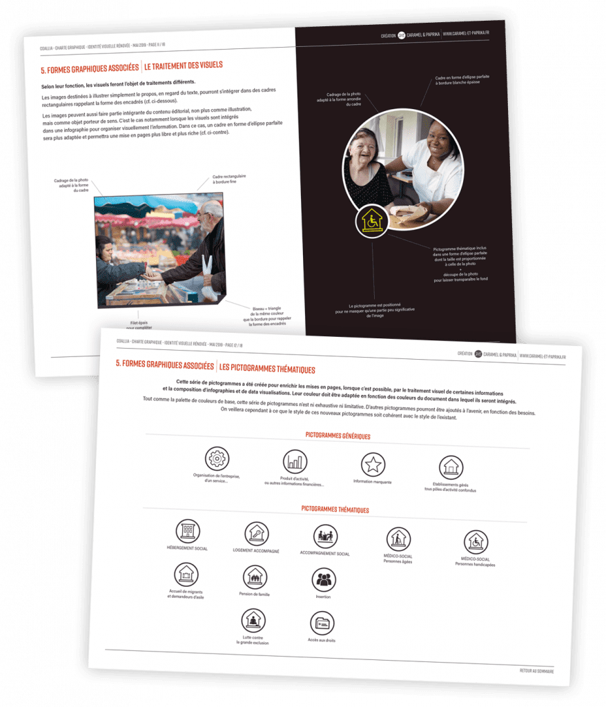 COALLIA - Identité visuelle rénovée - Charte graphique 2 Nouvelle identité visuelle créée pour Coallia par Caramel & Paprika - Deux pages "Traitement des visuels" et "Pictogrammes" extraites de la nouvelle charte graphique