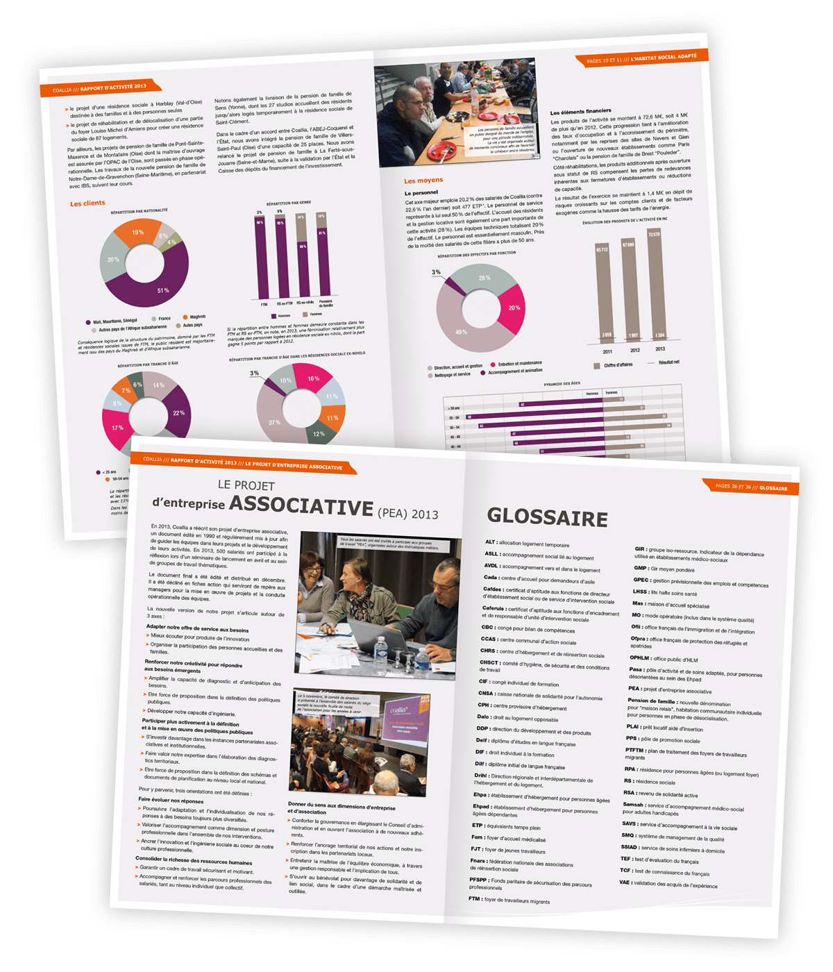 Rapport annuel 2013 créé pour Collia par Caramel & Paprika - Deux doubles pages intérieures 10-11 et 38-39 (photos © Coallia et Sylvain Frappat)
