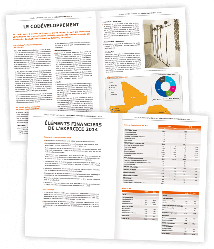Rapport d'activité 2014 créé pour Coallia par Caramel & Paprika - Deux doubles pages intérieures 28 à 31 (photos © Coallia / Sylvain Frappat)