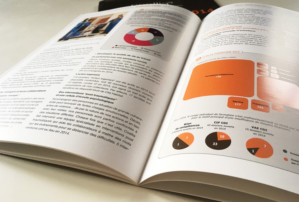 Rapport d'activité 2014 créé pour Coallia par Caramel & Paprika - Un des exemplaires imprimés