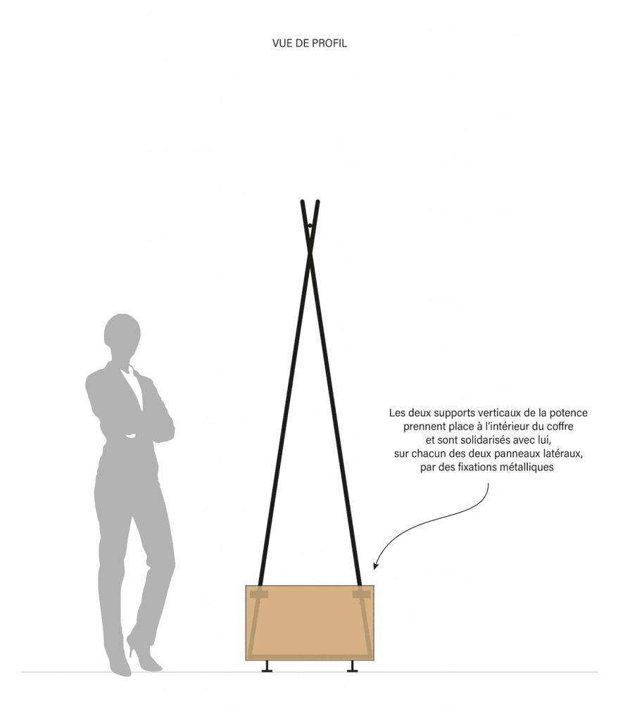 Visuel extrait de l'exposition itinérante créée pour le Parc naturel régional du Vercors par Caramel & Paprika - Schéma de conception du mobilier d'exposition, vue de profil
