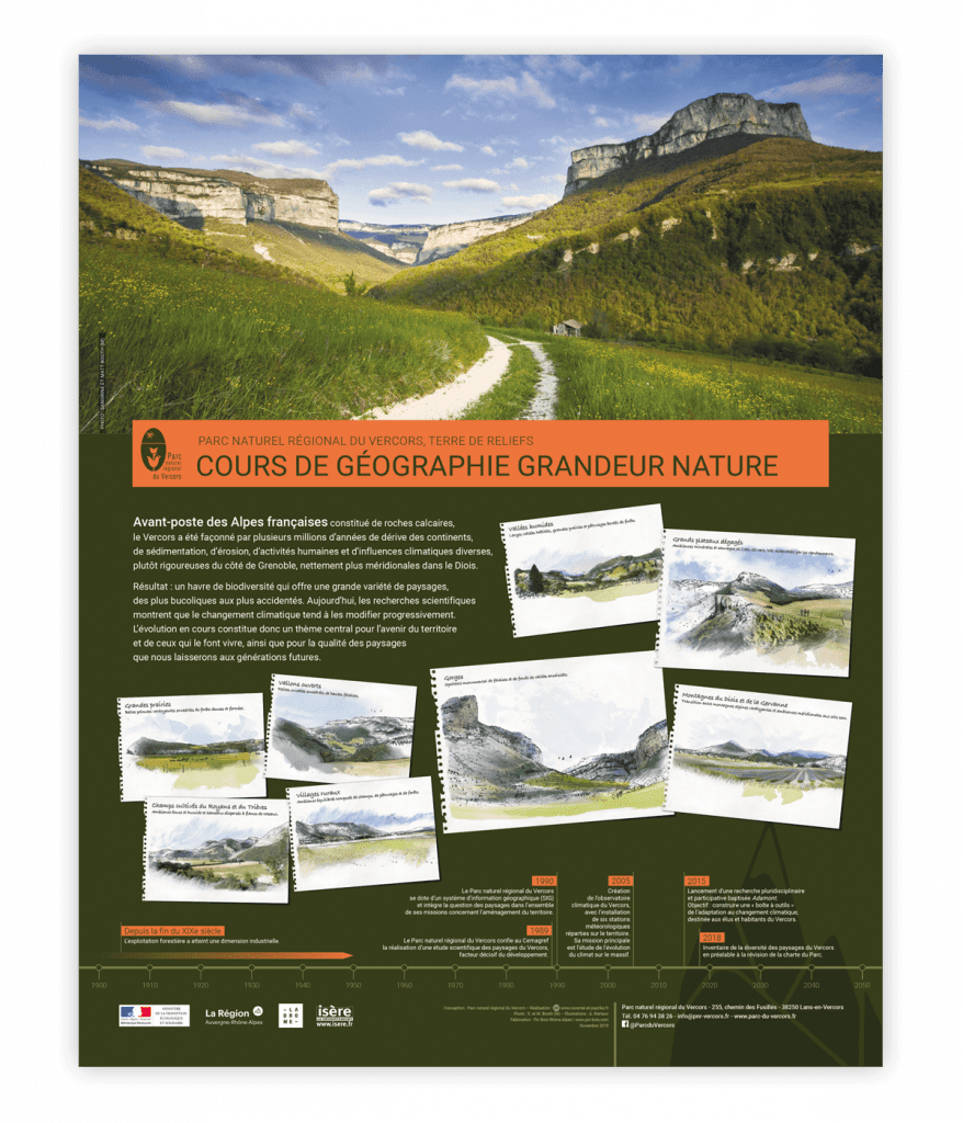 Exposition itinérante créée pour le Parc naturel régional du Vercors par Caramel & Paprika - Panneau 2 "Cours de géographie grandeur nature" (Photo © S. et M. Booth - Aquarelles © A.Meriaux)