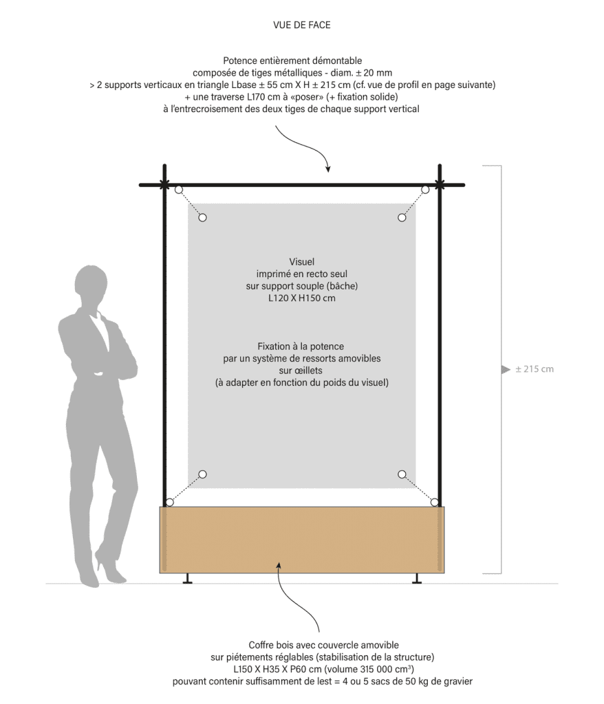 Exposition itinérante créée pour le Parc naturel régional du Vercors par Caramel & Paprika - Schéma de conception du mobilier d'exposition, vue de face