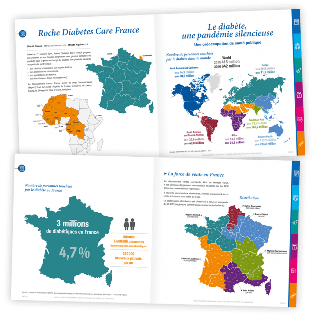 Livret d'accueil des nouveaux collaborateurs créé pour Roche Diabetes Care par Caramel & Paprika - Deux doubles pages intérieures 10 à 13