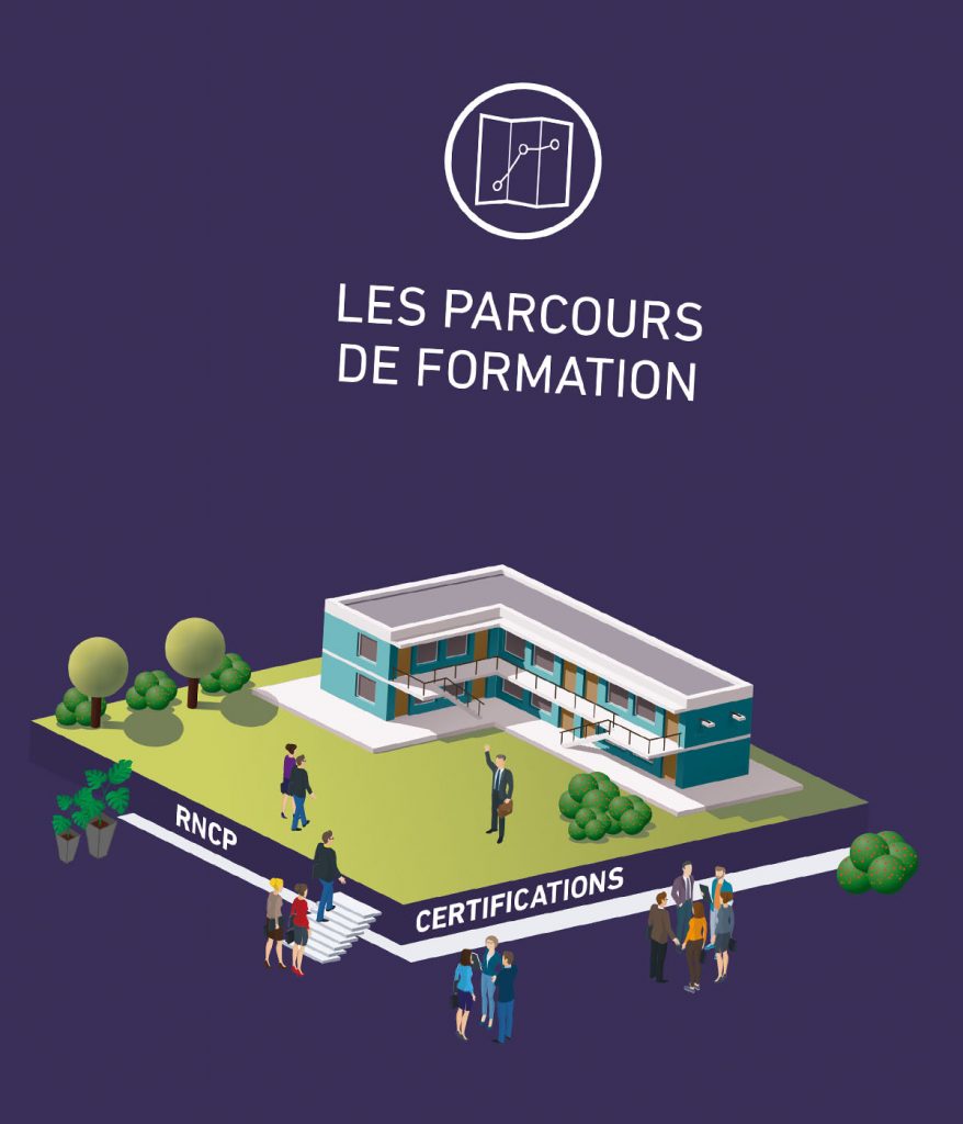 Catalogue des formations 2020 créé pour l'Unafo par Caramel & Paprika - Illustration intégrée en ouverture du chapitre 1, page 5